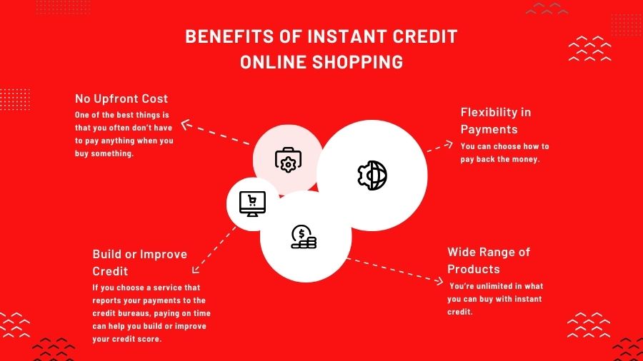 Benefits of Instant Credit Online Shopping: No Down Payment
