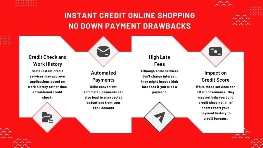 Instant Credit Online Shopping No Down Payment Drawbacks