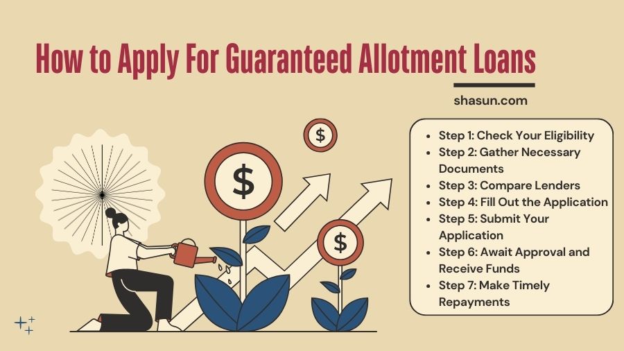How to Apply For Guaranteed Allotment Loans